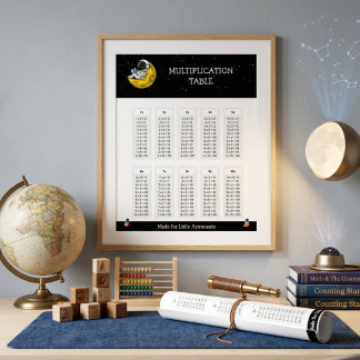 Tafel van vermenigvuldiging voor astronauten in de poster