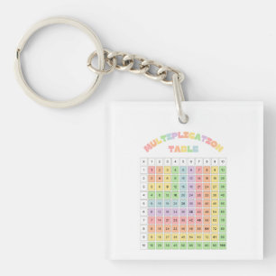 Tafel van Vermenigvuldiging voor het Klaslokaal Sleutelhanger