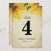 Tafel vier zonnehoemarrceptie kaart (Voorkant / Achterkant)