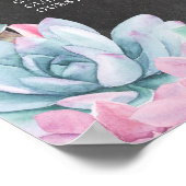 Tafelbad Poster Zitplaatsen (Hoek)