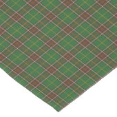 tafelblad Newfoundland tartan plaid Medium Tafelloper (Hoek)
