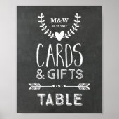 Tafelbord voor weddenschappen Chalkboard Harten pi Poster (Voorkant)