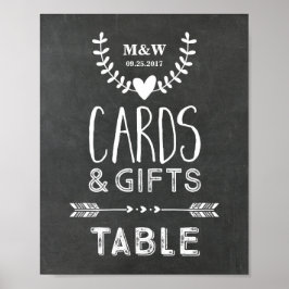 Tafelbord voor weddenschappen Chalkboard Harten pi Poster