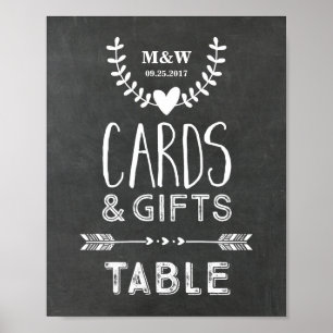 Tafelbord voor weddenschappen Chalkboard Harten pi Poster