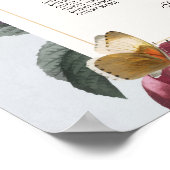 Tafelbruiloft Zitplaatsen 12 Bloom Butterfly Flora Poster (Hoek)
