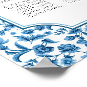 Tafelbruiloft Zitplaatsen 8 Chintz Blauw & Wit Blo Poster (Hoek)