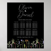 Tafelbruiloft Zitplaatsen 8 Wildflowers Bloemen Do Poster (Voorkant)