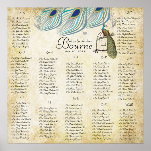 Tafelindeling Roaring Twenties 12 Tafels Poster (Voorkant)