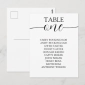 TAFELINSTELLINGEN MET NUMMERS BRIEFKAART (Voorkant / Achterkant)