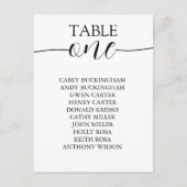 TAFELINSTELLINGEN MET NUMMERS BRIEFKAART (Voorkant)