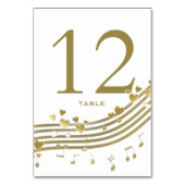 Tafelkaart met muzieknoten voor Love Songs Kaart (Achterkant)