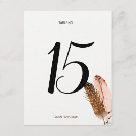 Tafelkaart met veer in waterverf kaart