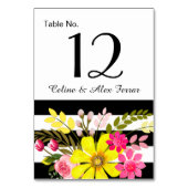 Tafelkaart met zwarte en witte strips | geel kaart (Voorkant)