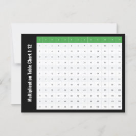 Tafelkaart van 1 tot 12 briefkaart