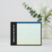 Tafelkaart vermenigvuldiging 1 tot 20 briefkaart (Staand voorkant)