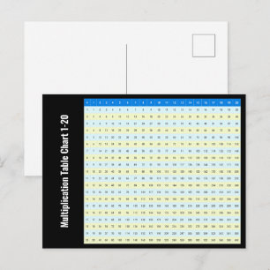 Tafelkaart vermenigvuldiging 1 tot 20 briefkaart