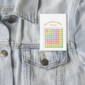 Tafelkaart voor in de klas button (Insitu)