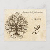 Tafelkaarten voor bruine wervelkolom briefkaart (Voorkant)