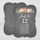 Tafelkaartjes met krijtbord voor de rozentuin kaart (Voorkant / Achterkant)