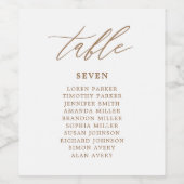 Tafelkaartjes voor bruiloft in roestig goud Wijnet Wijn Etiket (Enkel label)