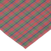 Tafelkleed Kerst Plaid Rood, Blauw Groen (Gekanteld)