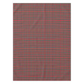 Tafelkleed Kerst Plaid Rood, Blauw Groen (Voorkant)