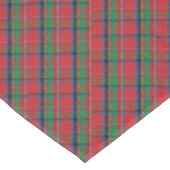 Tafelkleed Kerst Plaid Rood, Blauw Groen Plaid (Gekanteld)