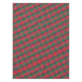 Tafelkleed Kerst Plaid Rood, Blauw Groen Plaid (Voorkant)