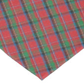 Tafelkleed Kerst Plaid Rood, Blauw Groen Plaid (Gekanteld)