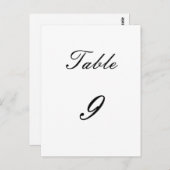 tafelnummer (Voorkant / Achterkant)