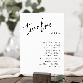 Tafelnummer 12 Twaalf Zitting Grafiek Kaart