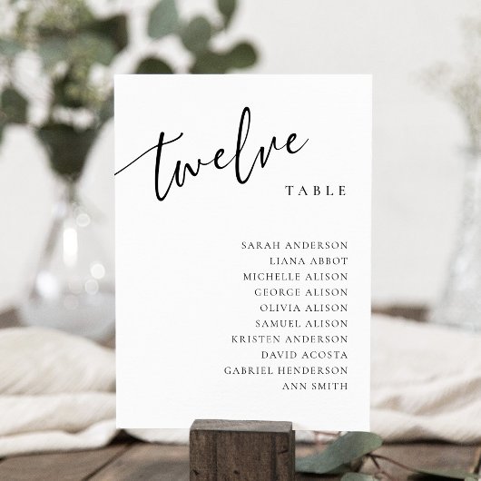 Tafelnummer 12 Twaalf Zitting Grafiek Kaart