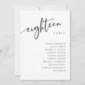 Tafelnummer 18 Achttien Zitplaatskaart Kaart (Voorkant)