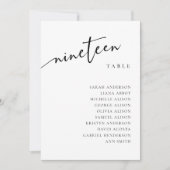 Tafelnummer 19 Negentien Zitplaatskaart Kaart (Voorkant)