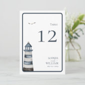 Tafelnummer aan zee (Staand voorkant)