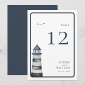 Tafelnummer aan zee (Voorkant / Achterkant)