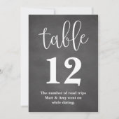 Tafelnummer Huwelijksreceptie Bord (Voorkant)