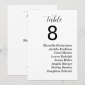 Tafelnummer met namen voor een bruiloft (Voorkant / Achterkant)