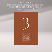 Tafelnummer Namen Zitting Grafiek Terracotta Kaart