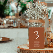 Tafelnummer Namen Zitting Grafiek Terracotta Kaart