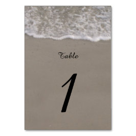 Tafelnummer oceaangetijden