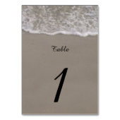 Tafelnummer oceaangetijden (Achterkant)