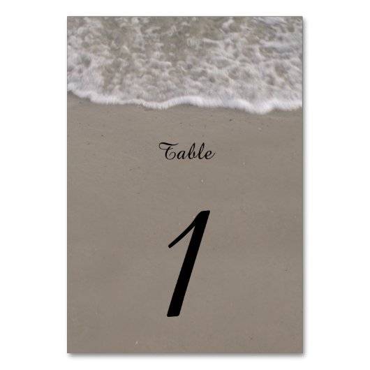 Tafelnummer oceaangetijden (Achterkant)