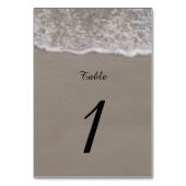 Tafelnummer oceaangetijden (Voorkant)