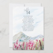 Tafelnummer van de mountainbout (Voorkant)