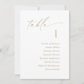 Tafelnummer Zitenkaart Hangende Kaart (Voorkant)