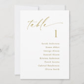 Tafelnummer Zitenkaart Hangende Kaart (Voorkant)