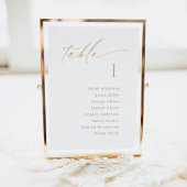 Tafelnummer Zitenkaart Hangende Kaart