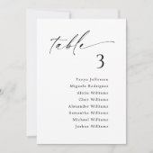 Tafelnummer Zitenkaart Hangende Kaart (Voorkant)