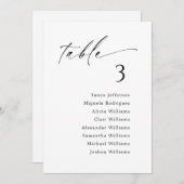 Tafelnummer Zitenkaart Hangende Kaart (Voorkant / Achterkant)